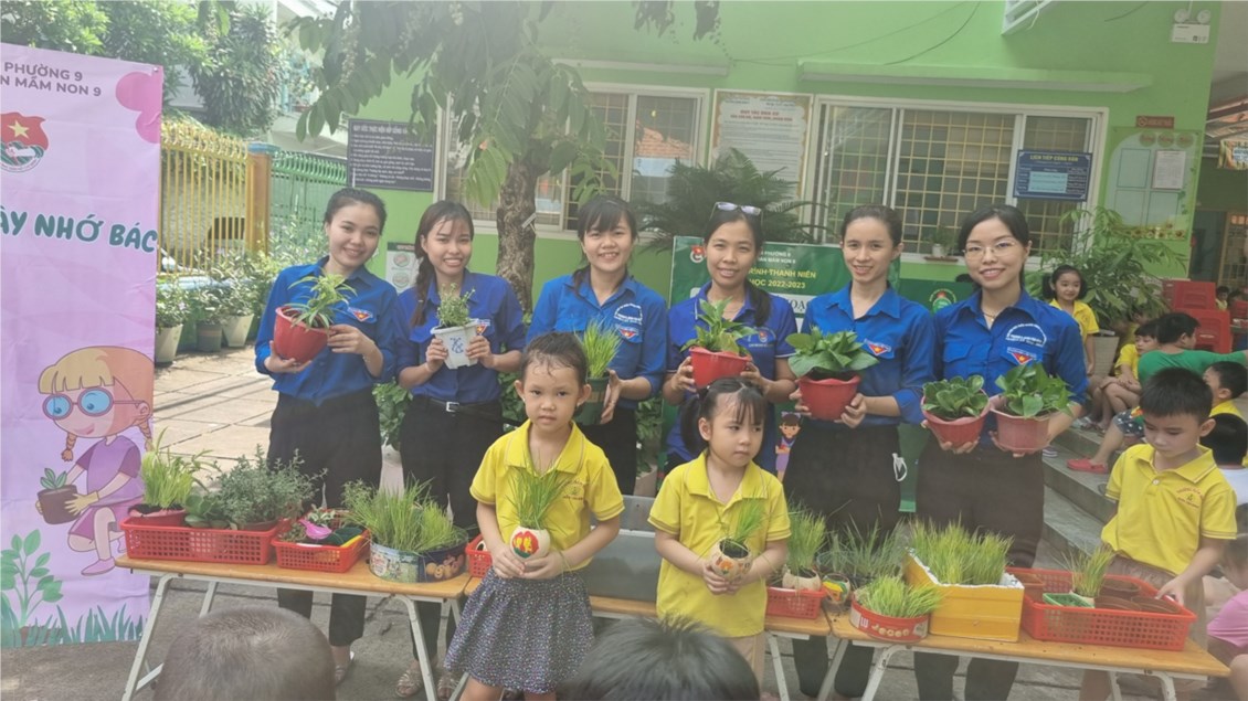 Ảnh đại diện